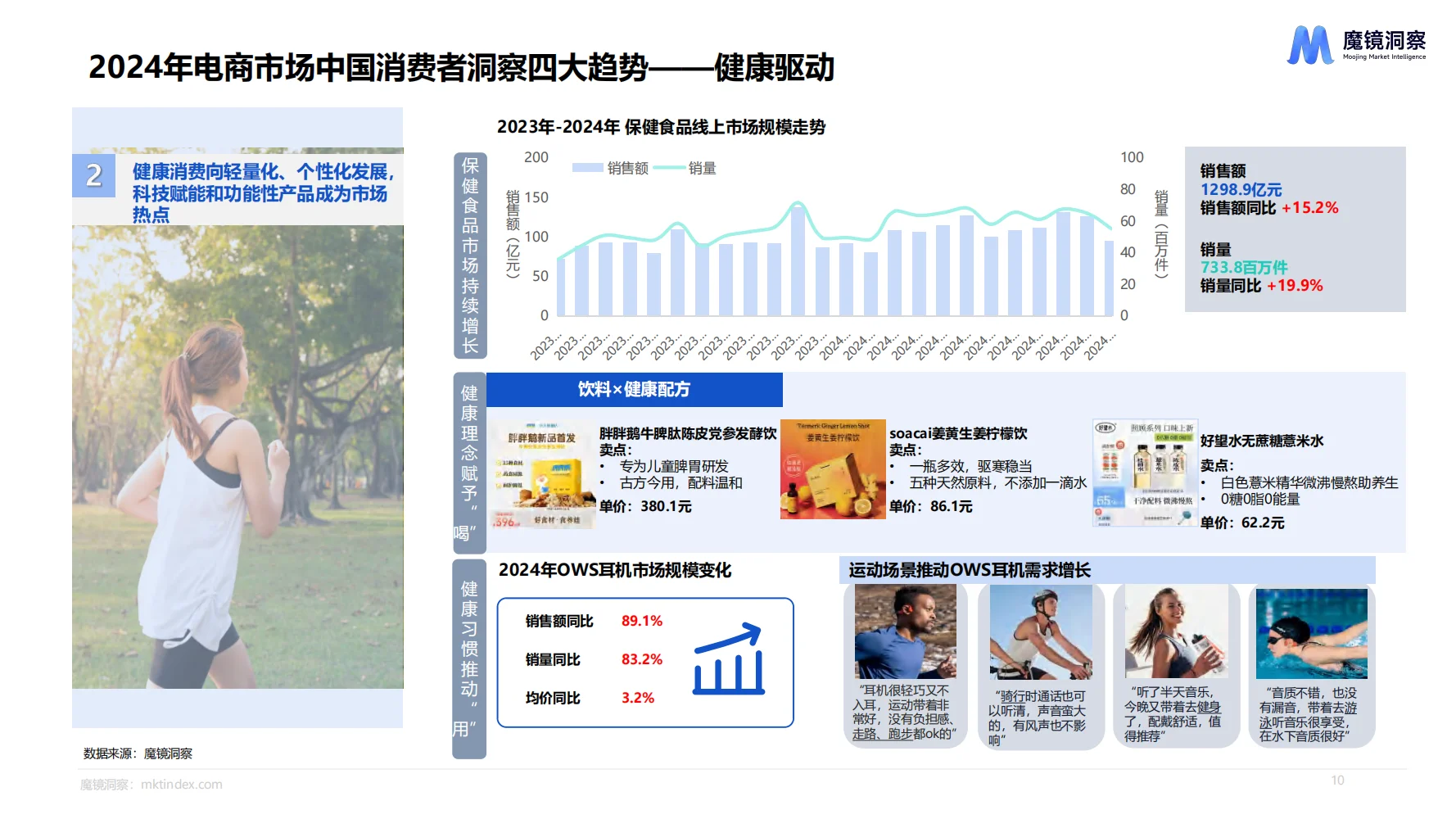 2024消费新趋势，轻松拿捏市场先机！?