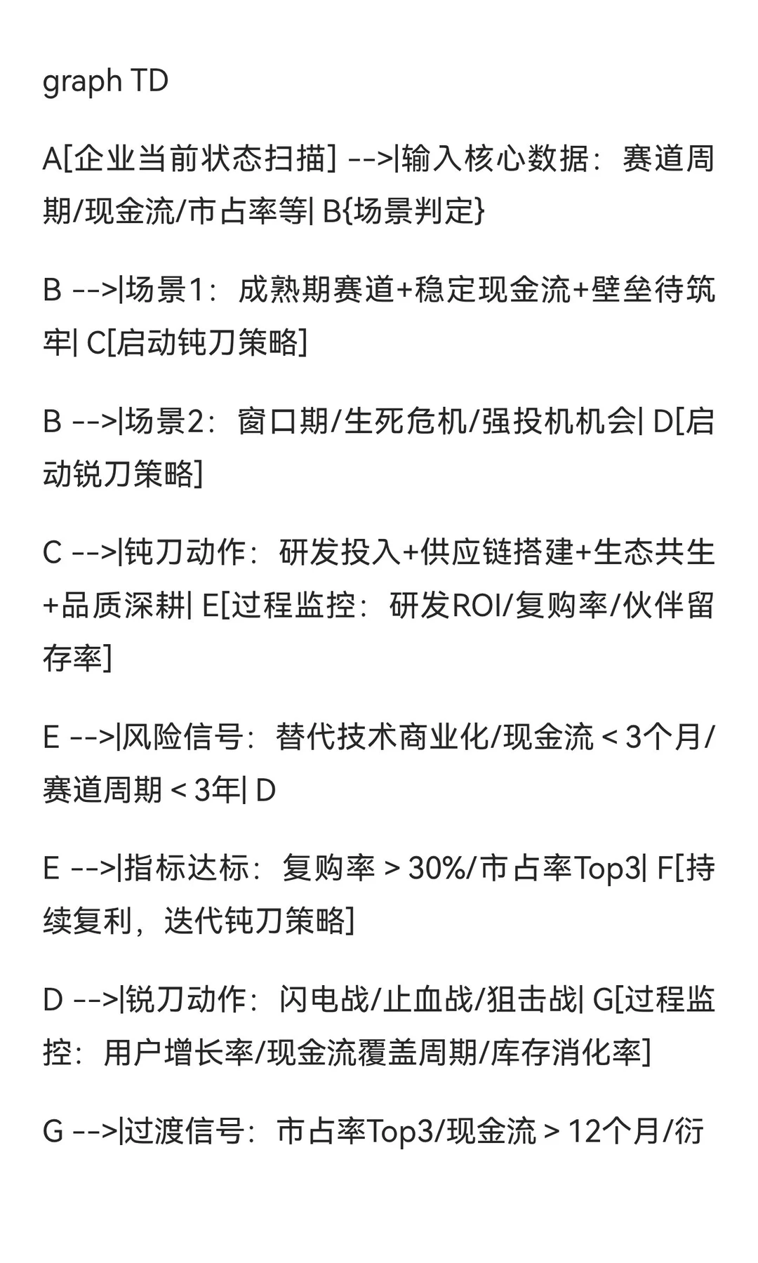 钝刀商道：钝锐策略切换与穿越周期的商业哲