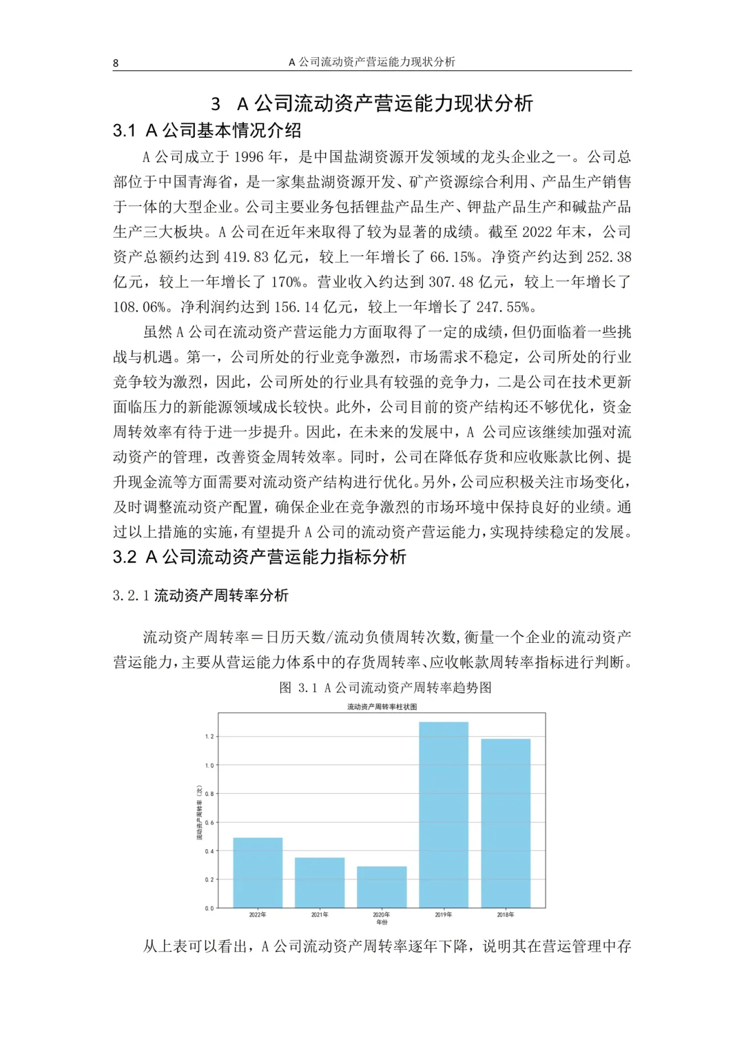 营运能力分析不会的都去死磕这篇！！