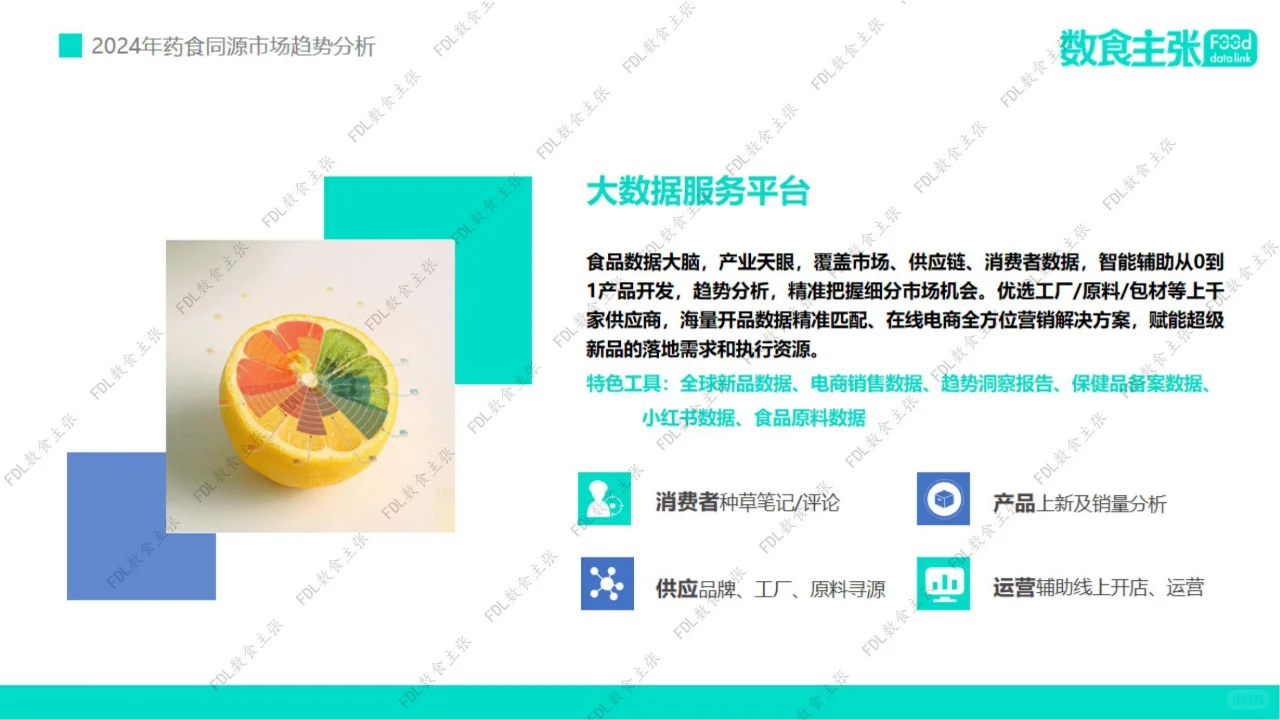 行业报告 | 药食同源市场趋势洞察