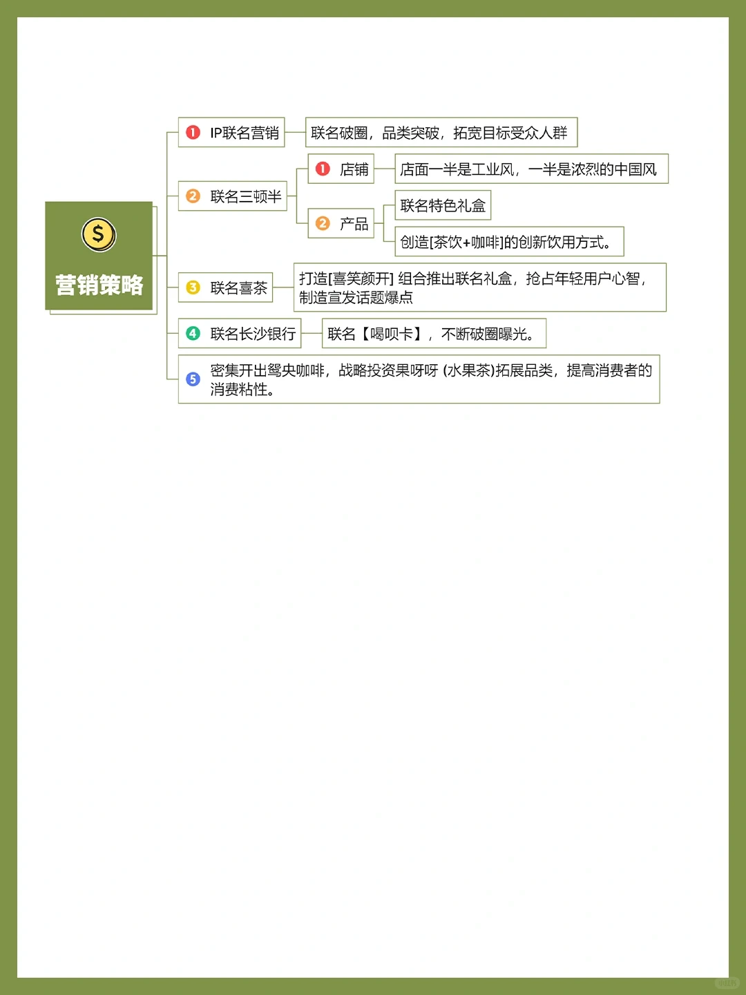 营销案例丨茶颜悦色品牌全案拆解