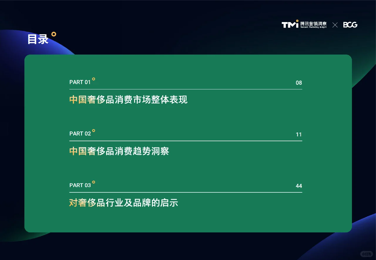 2024中国奢侈品市场洞察报告，奢侈品趋势