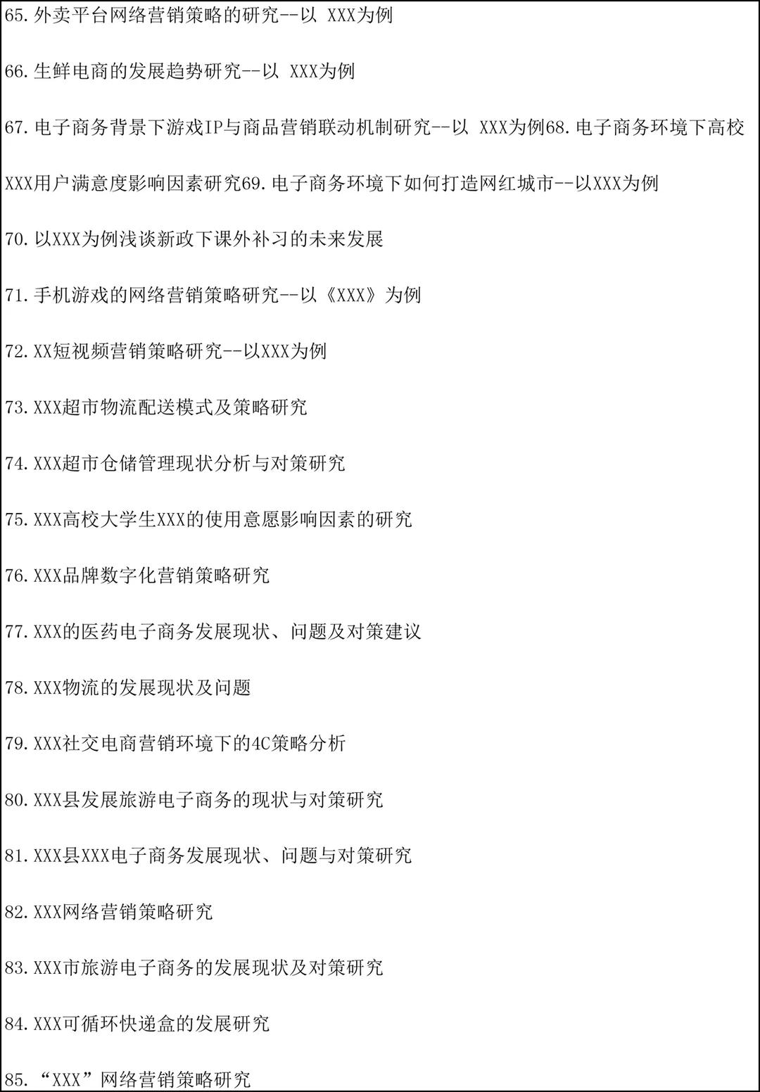 导师推荐的2025电子商务毕业论文题目