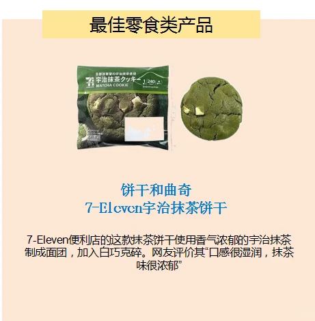 首发 | 2025年度日本零食大赏出炉