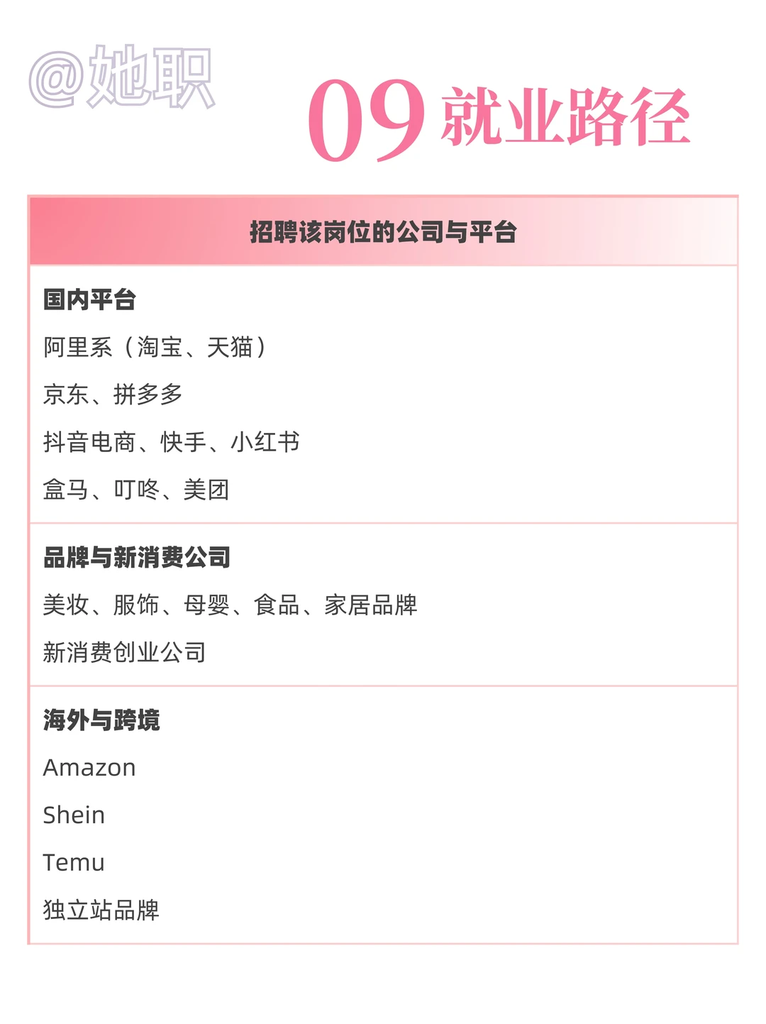 品类运营｜货架背后的商业增长操盘手