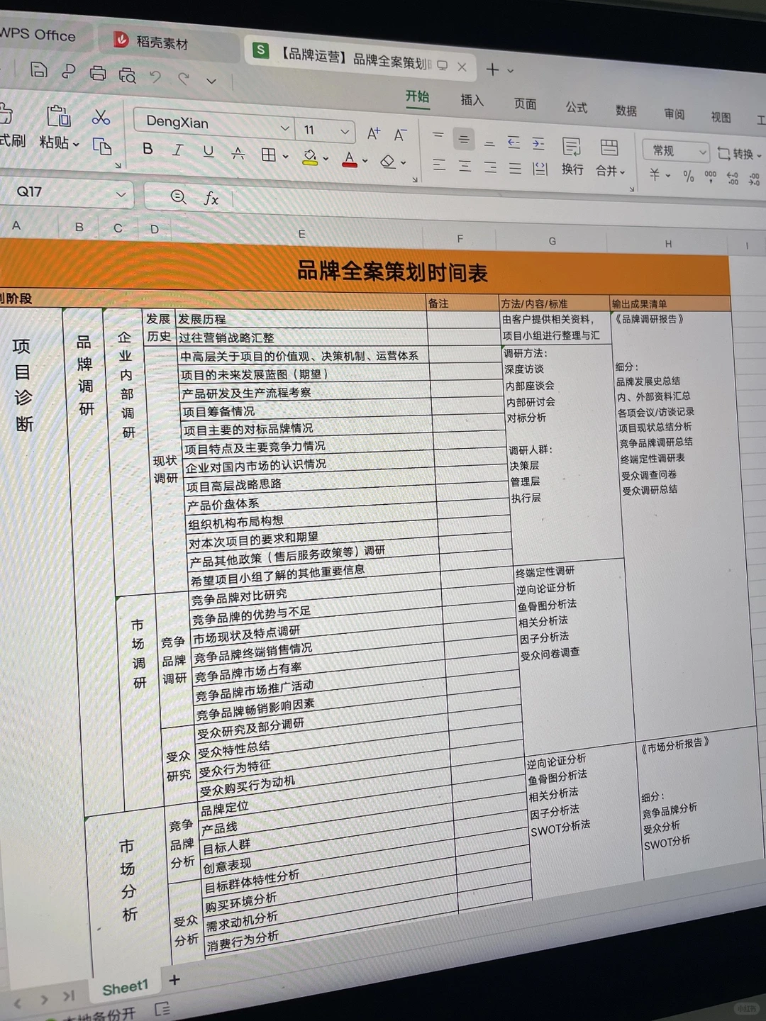 4.8万请来的品牌负责人，他做事太体面了…
