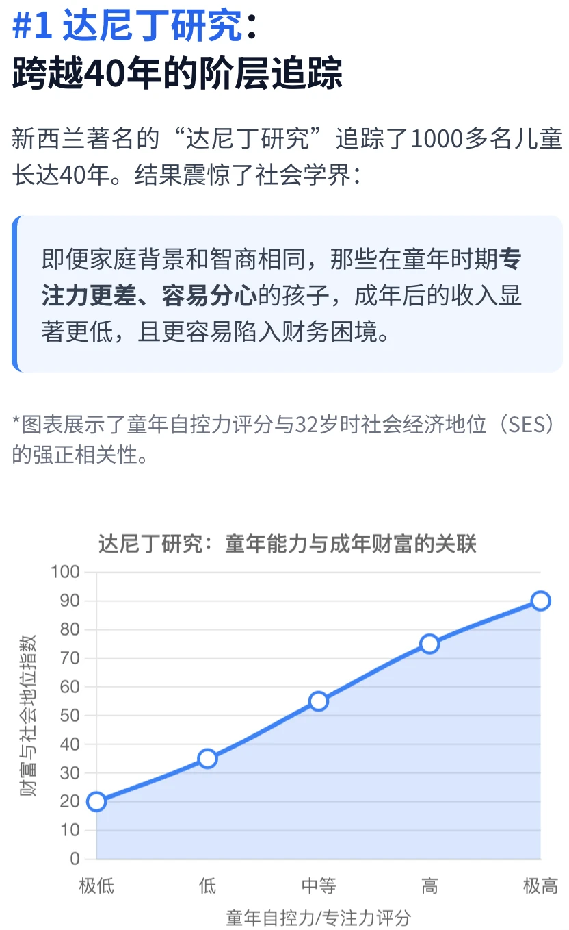 哈佛大学与达尼丁研究:警惕“声光电”玩具!