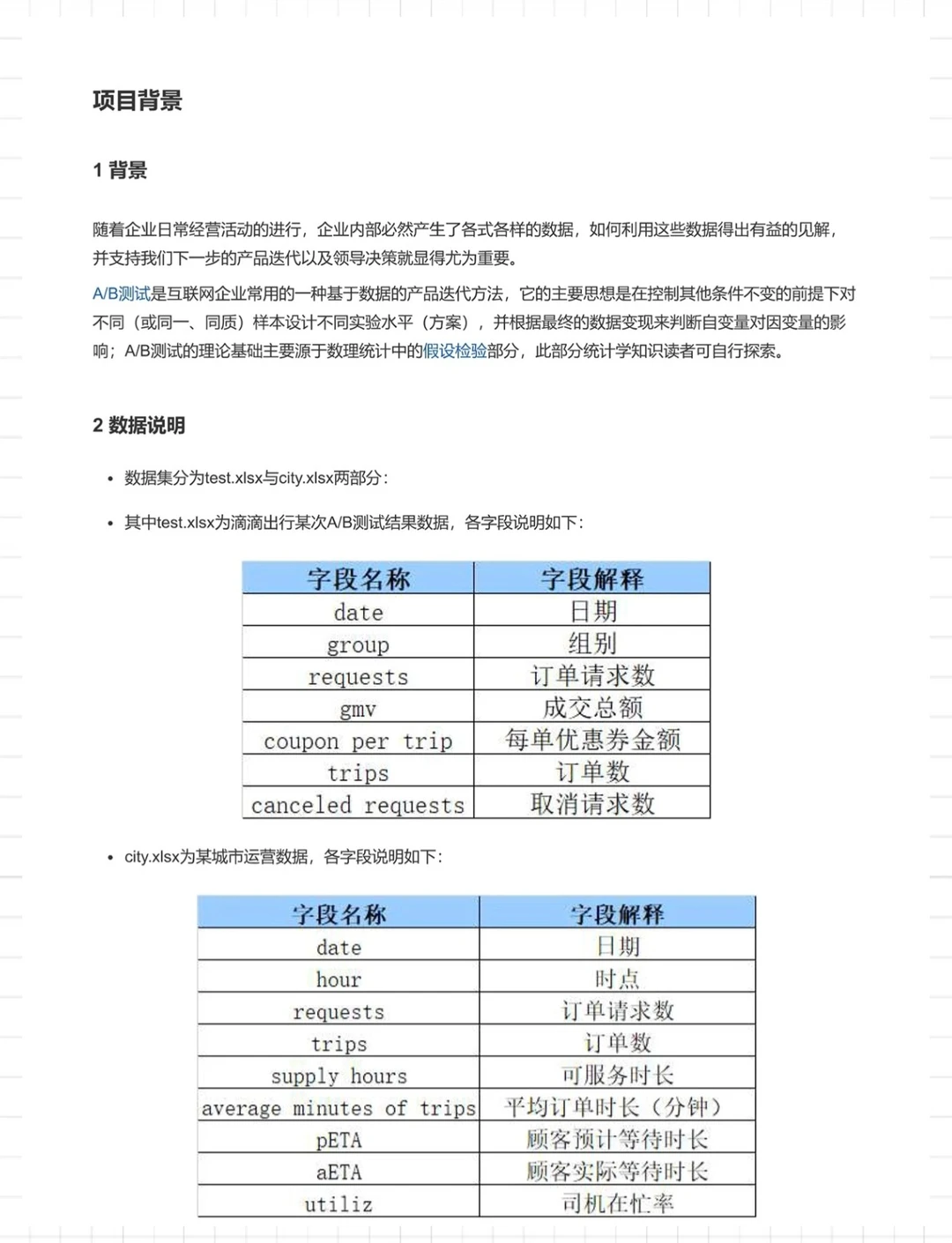 练完这200个项目你就是数据分析天花板