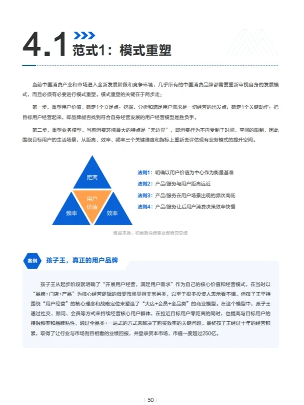 报告6丨2023新消费品牌的中国范式60页