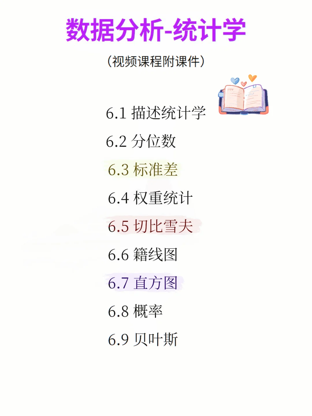 八周成为数据分析师（附有面试题）