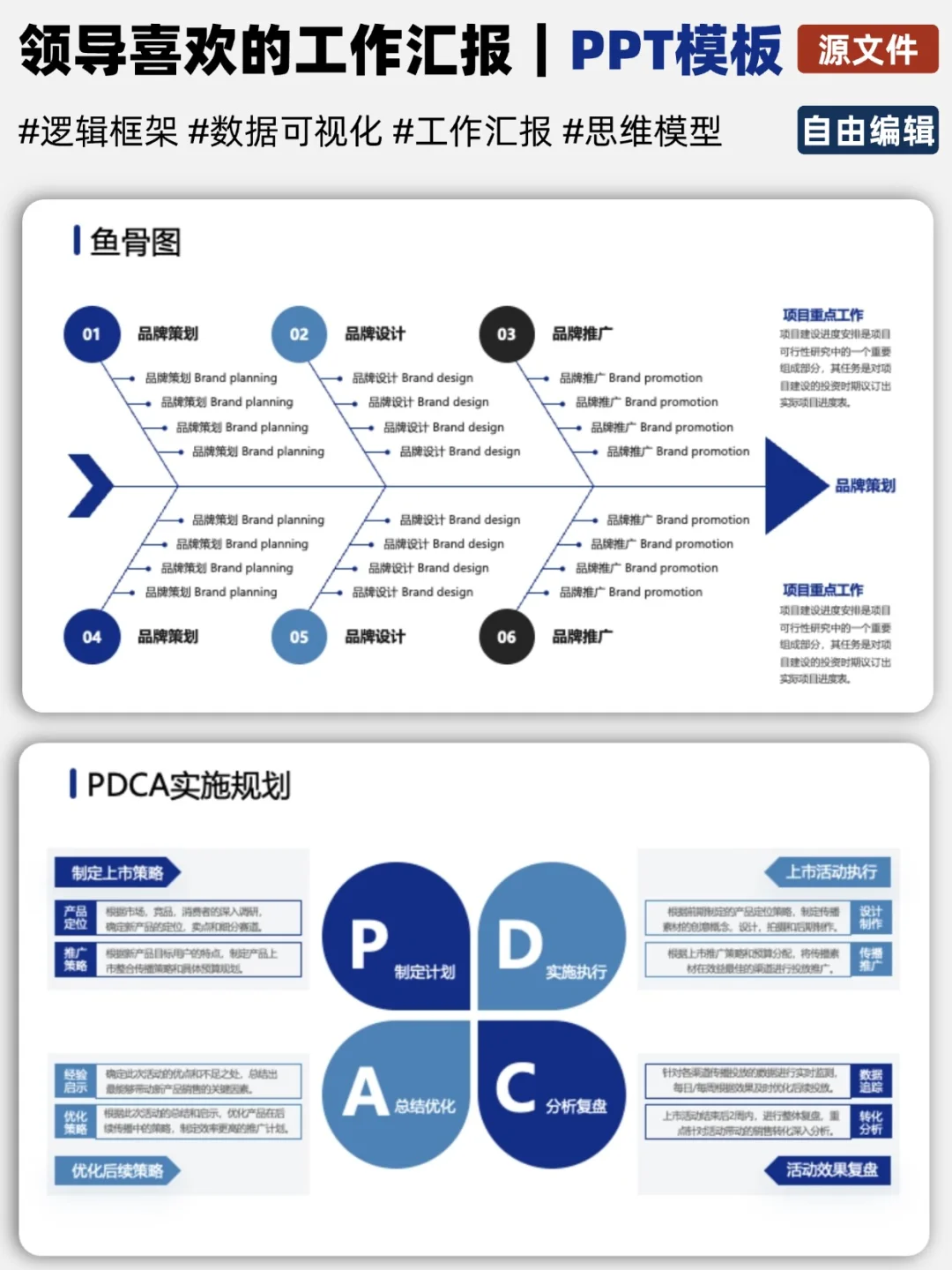 领导：年终总结逻辑清晰内容丰富，必须涨薪