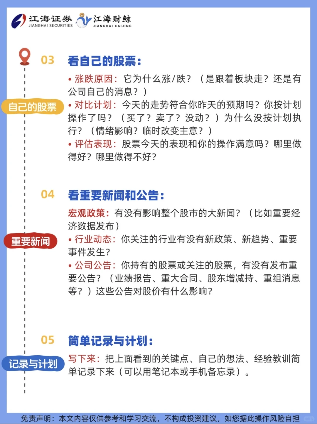 ?炒股小白如何高效复盘❗️