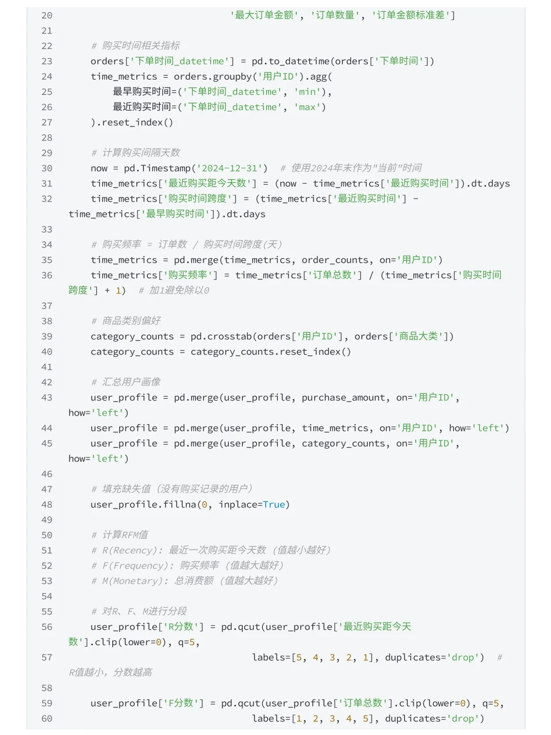 第31天 | 每日数分项目—用户聚类&RFM分析