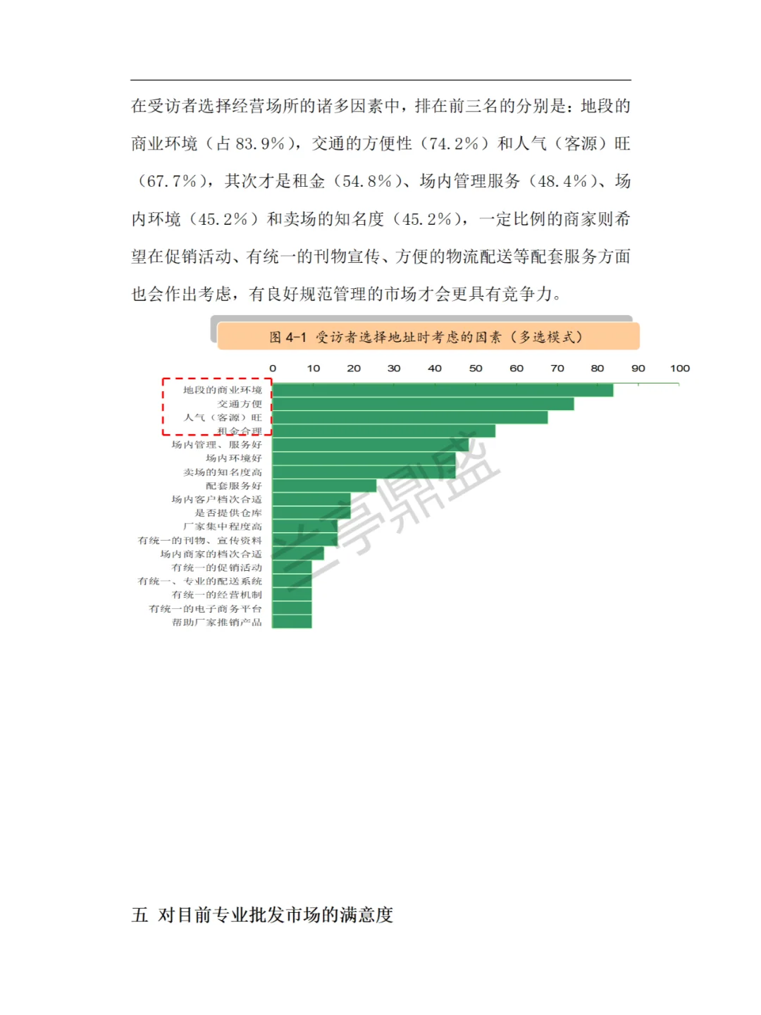 办公设备市场调查报告