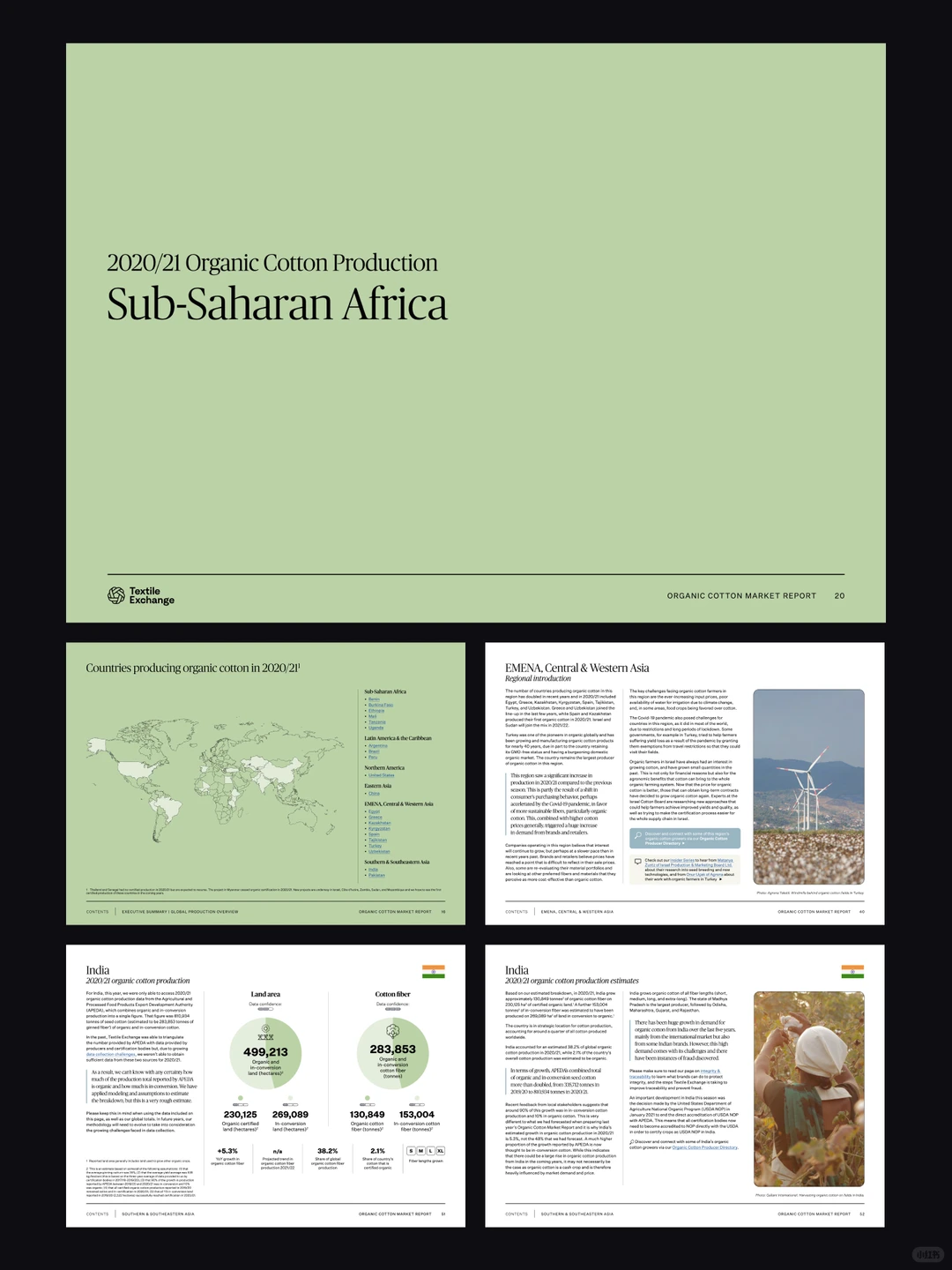 时尚行业的秘密都在这份PPT♻️