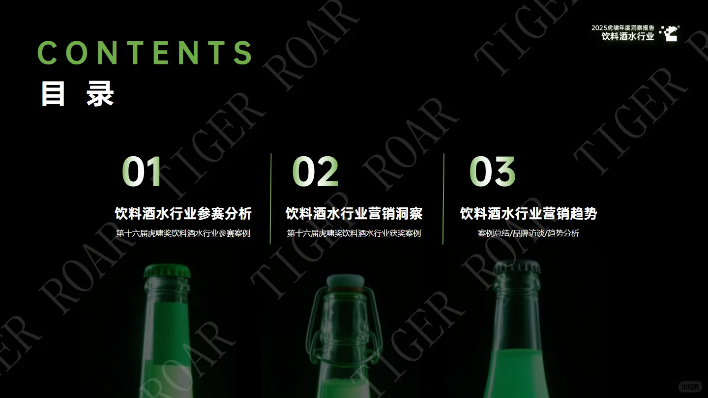 2025饮料酒水行业年度洞察报告