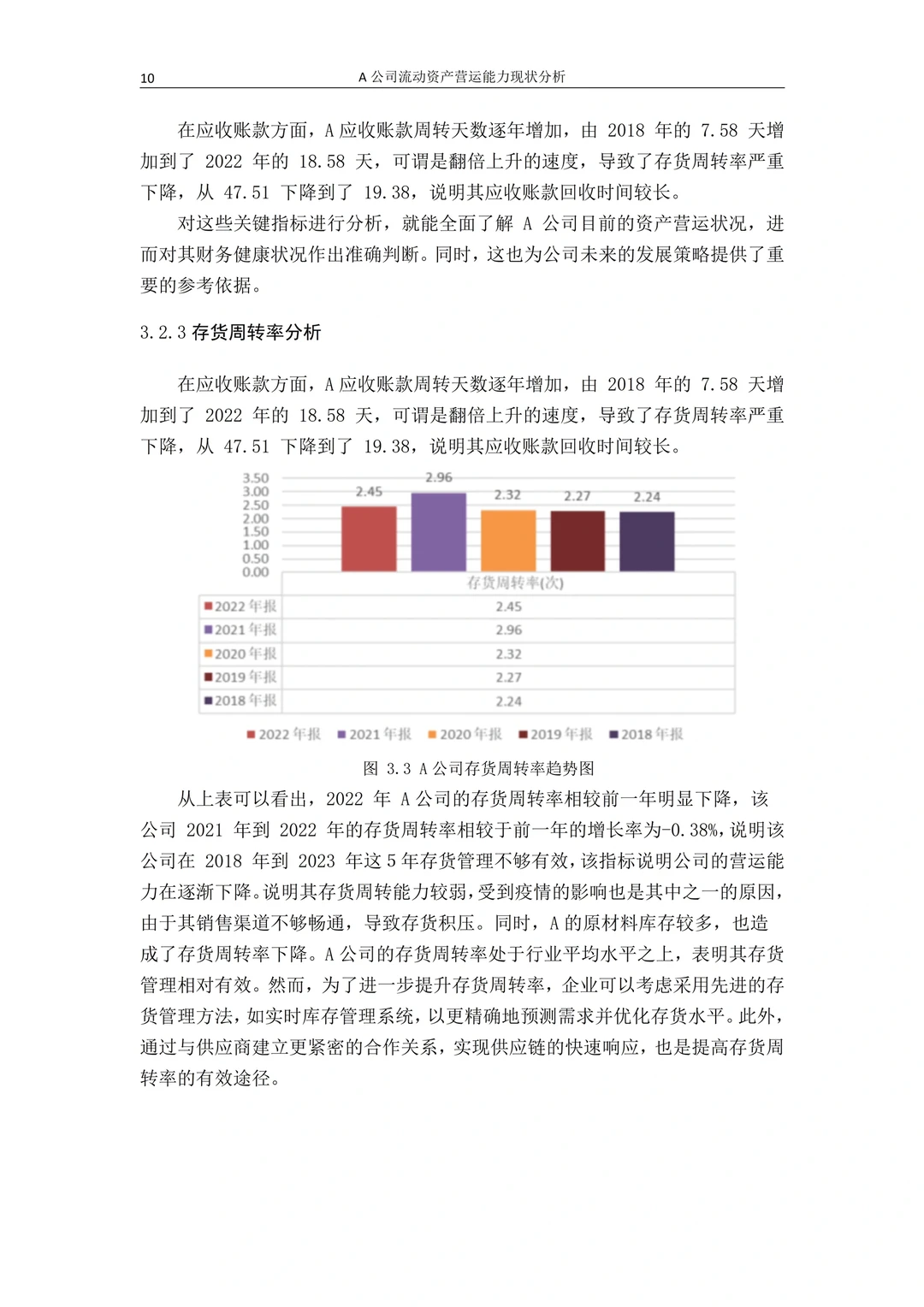 营运能力分析不会的都去死磕这篇！！