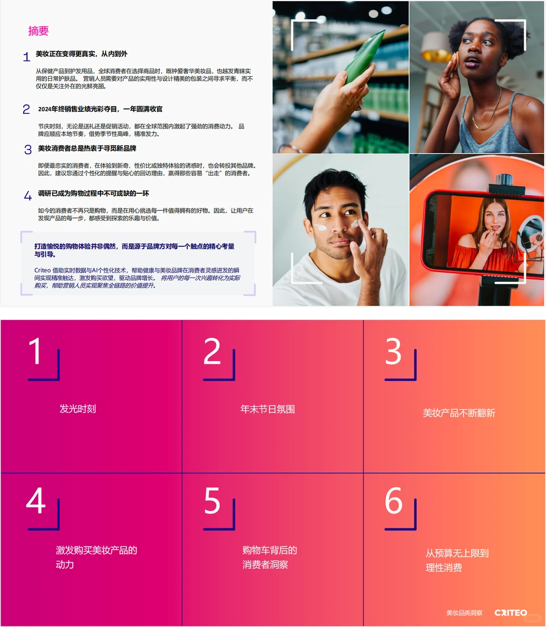 2025健康与美妆行业全球趋势与洞察报告