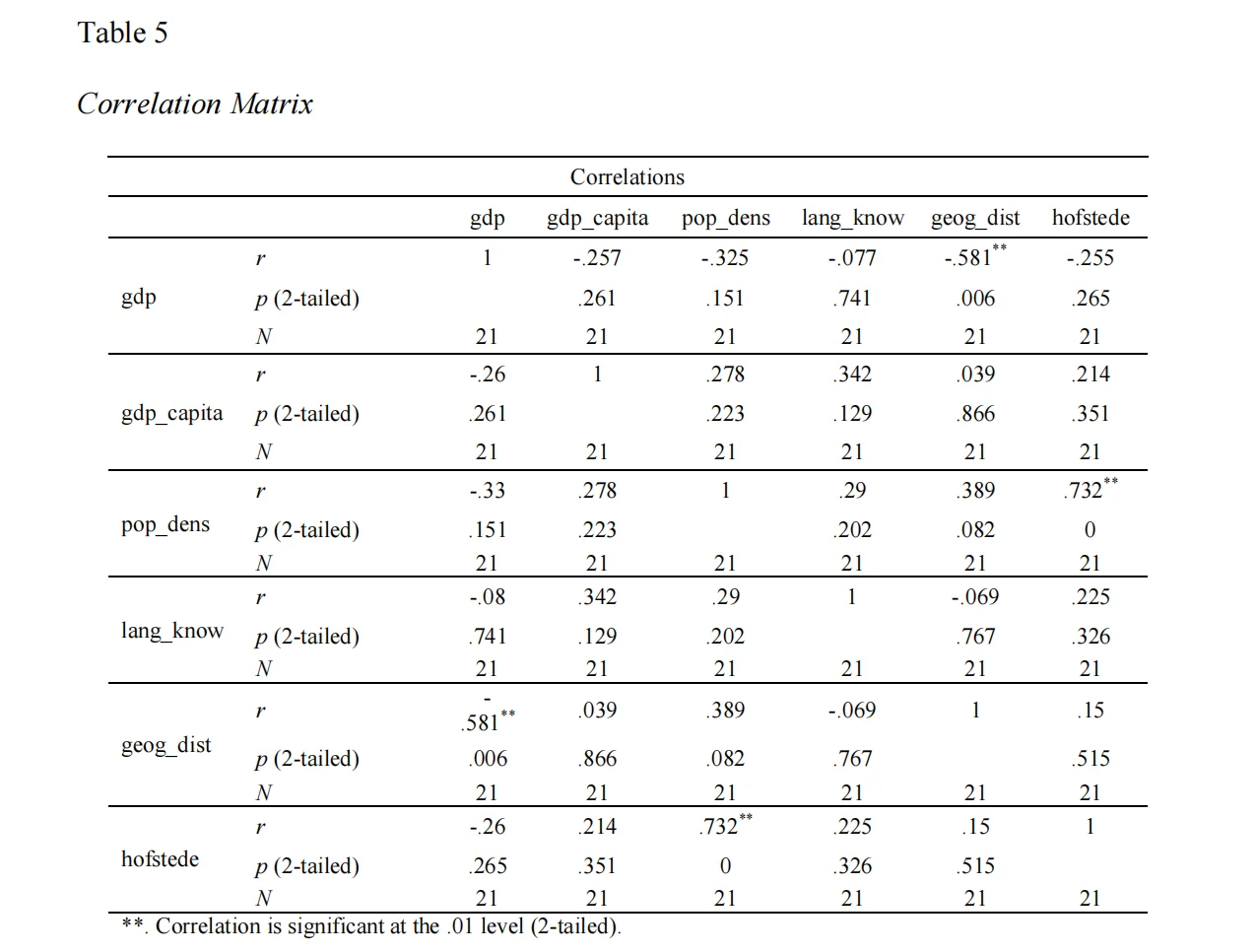 速读D49/影响珠宝品牌全球化进程的因素