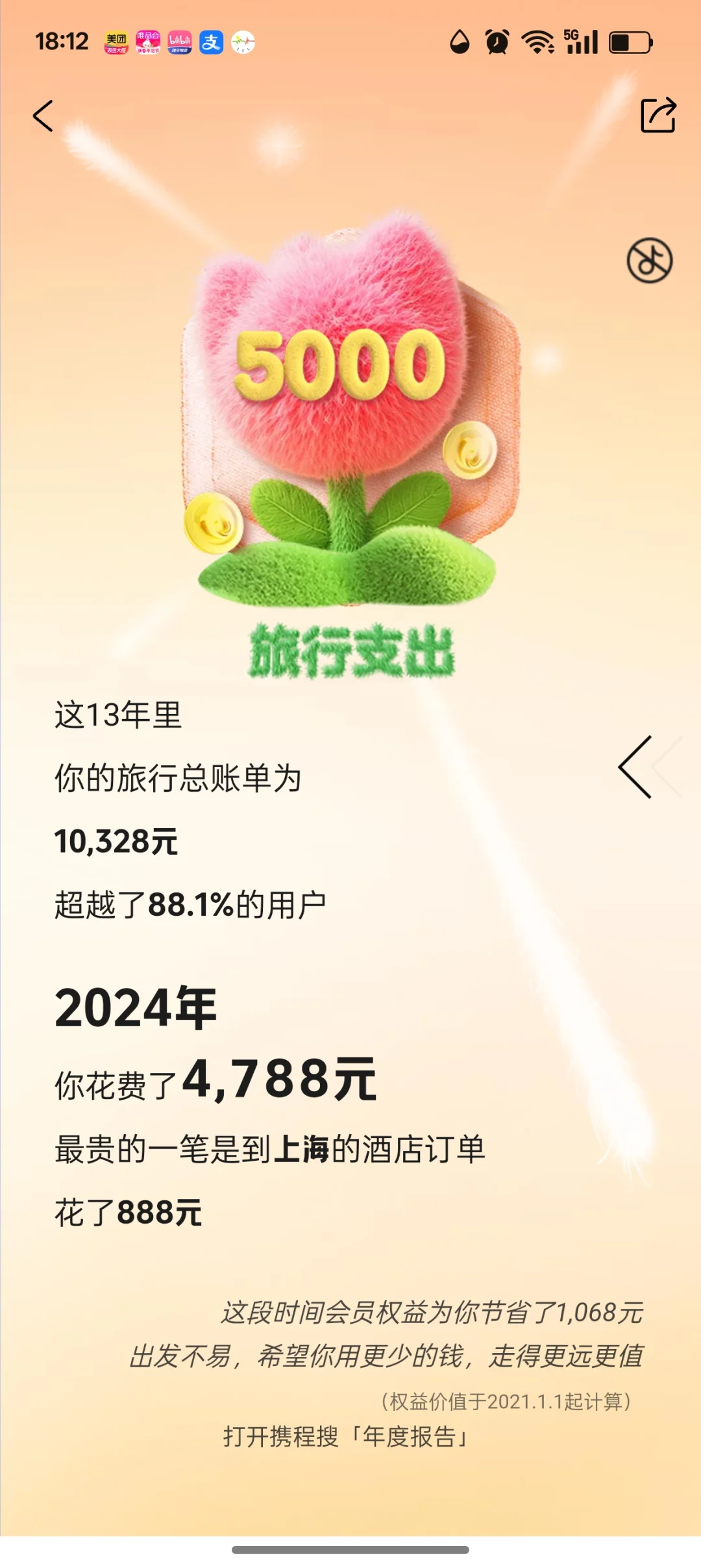 携程年度总结啊