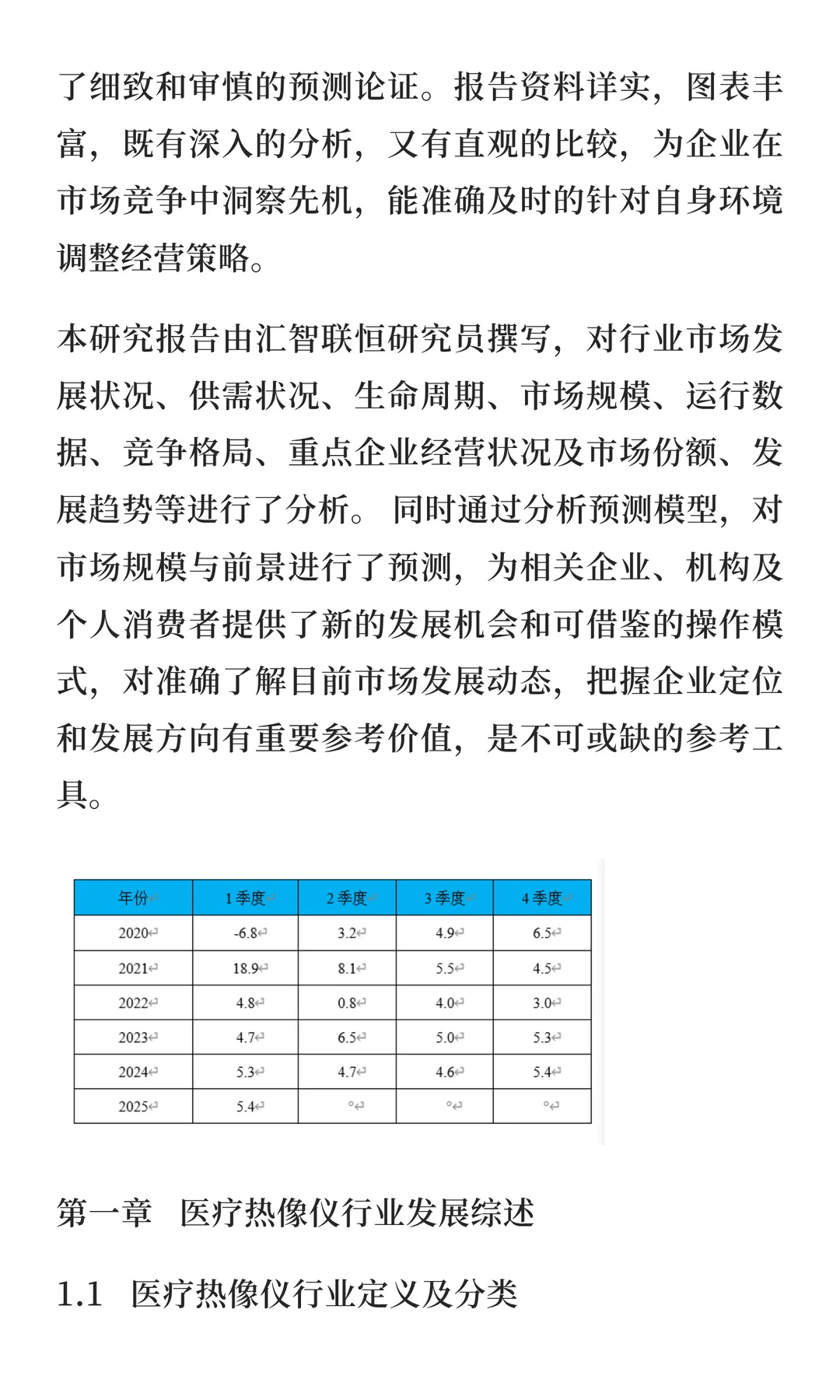 热像仪行业市场竞争分析及发展战略报告