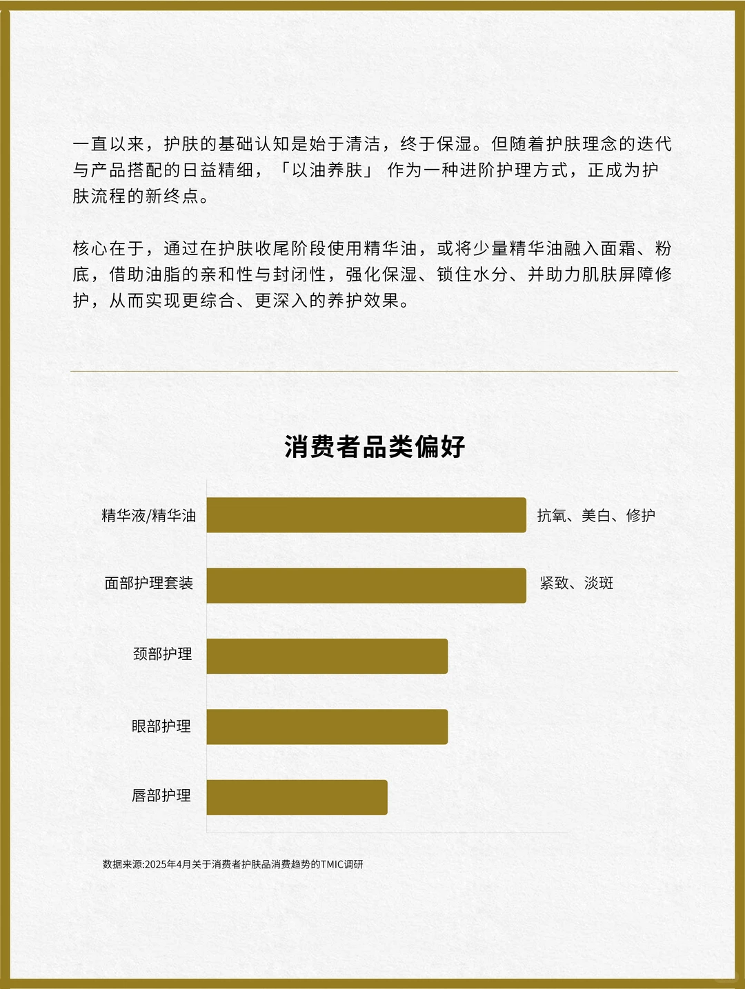 下一个超级品牌，会出现在精油赛道吗？