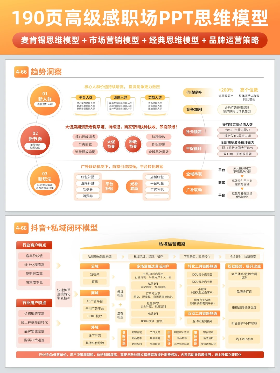 营销岗直接封神！把战略+种草逻辑讲明白了