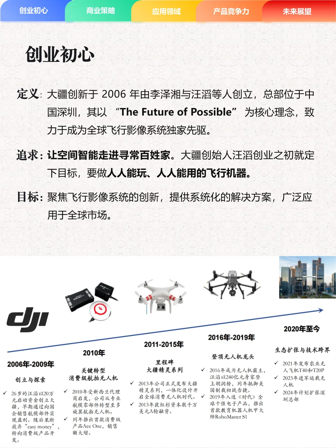 大疆创新：“价格屠夫”是他的底气