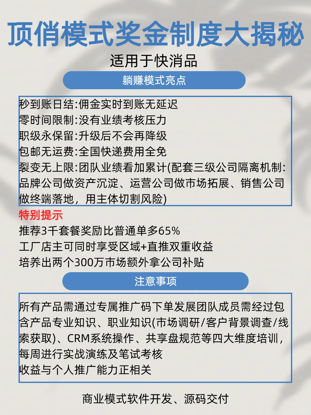快消品暴利模式拆解