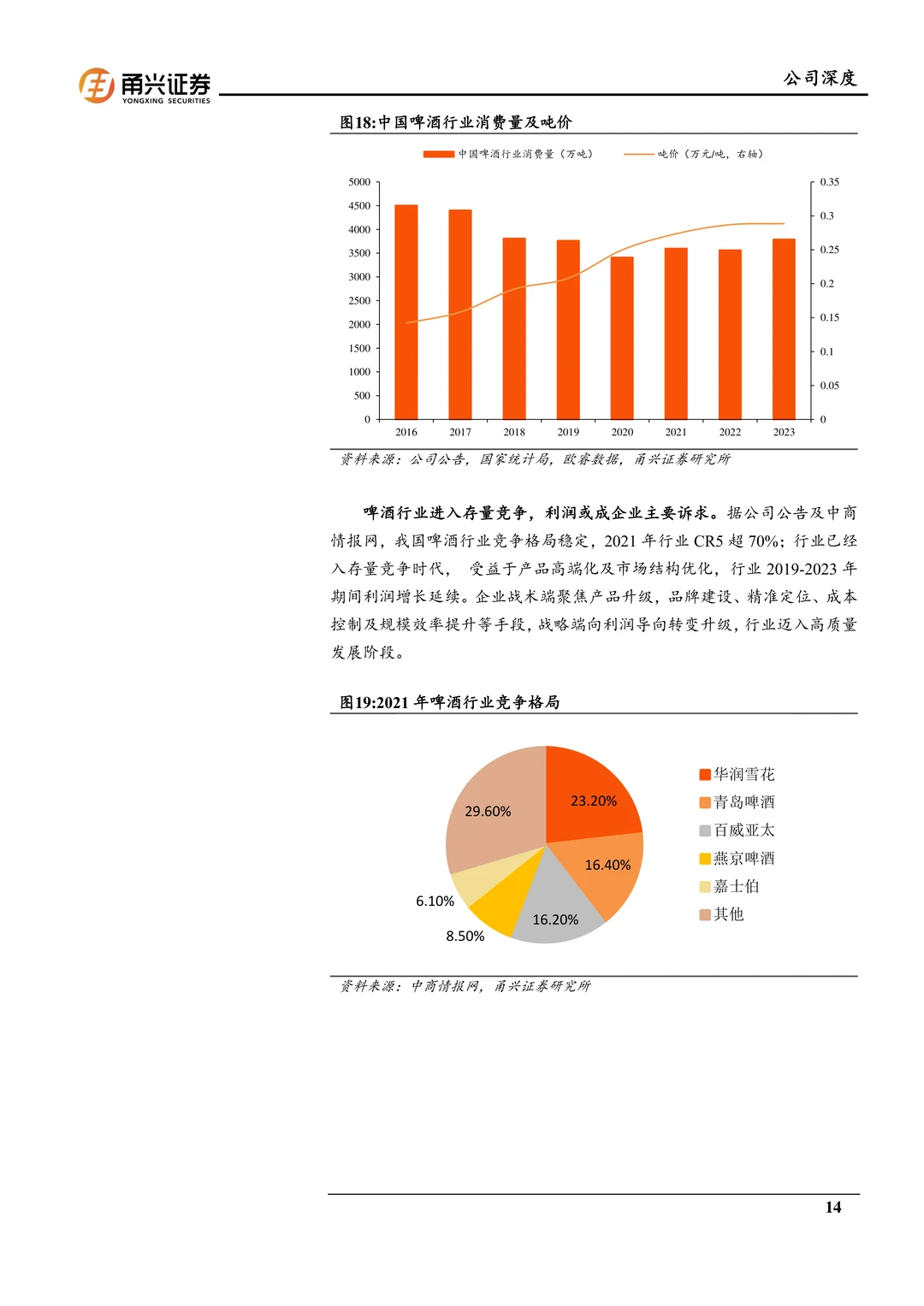 乐惠国际-海外装备空间广鲜啤业务放量在即