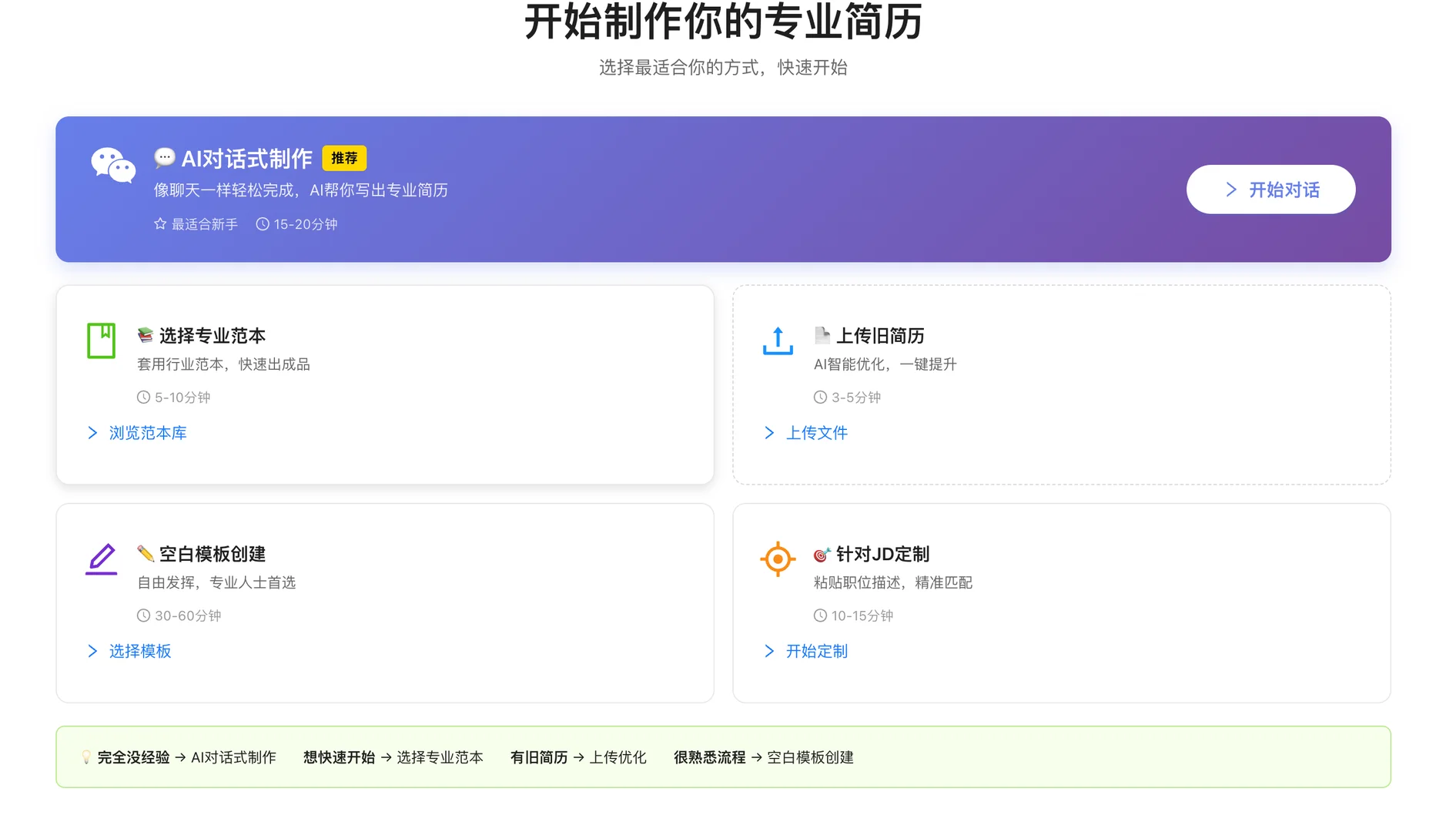 ?市场/品牌岗简历怎么写？这些案例要写清楚