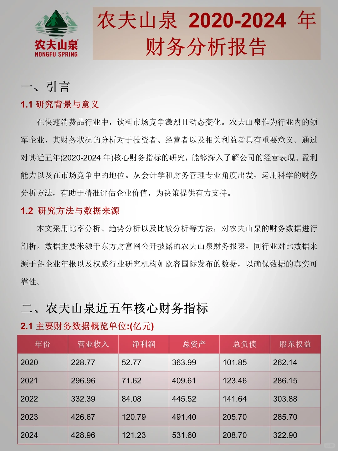 农夫山泉财务分析，2020-2024年直接抄?