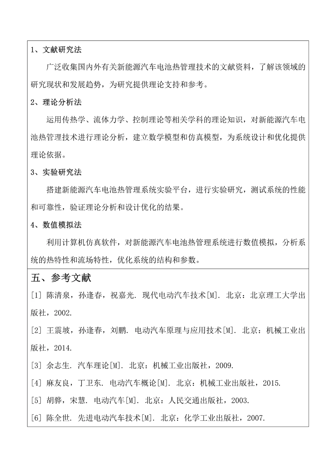 新能源汽车技术专业98分的开题报告♨️
