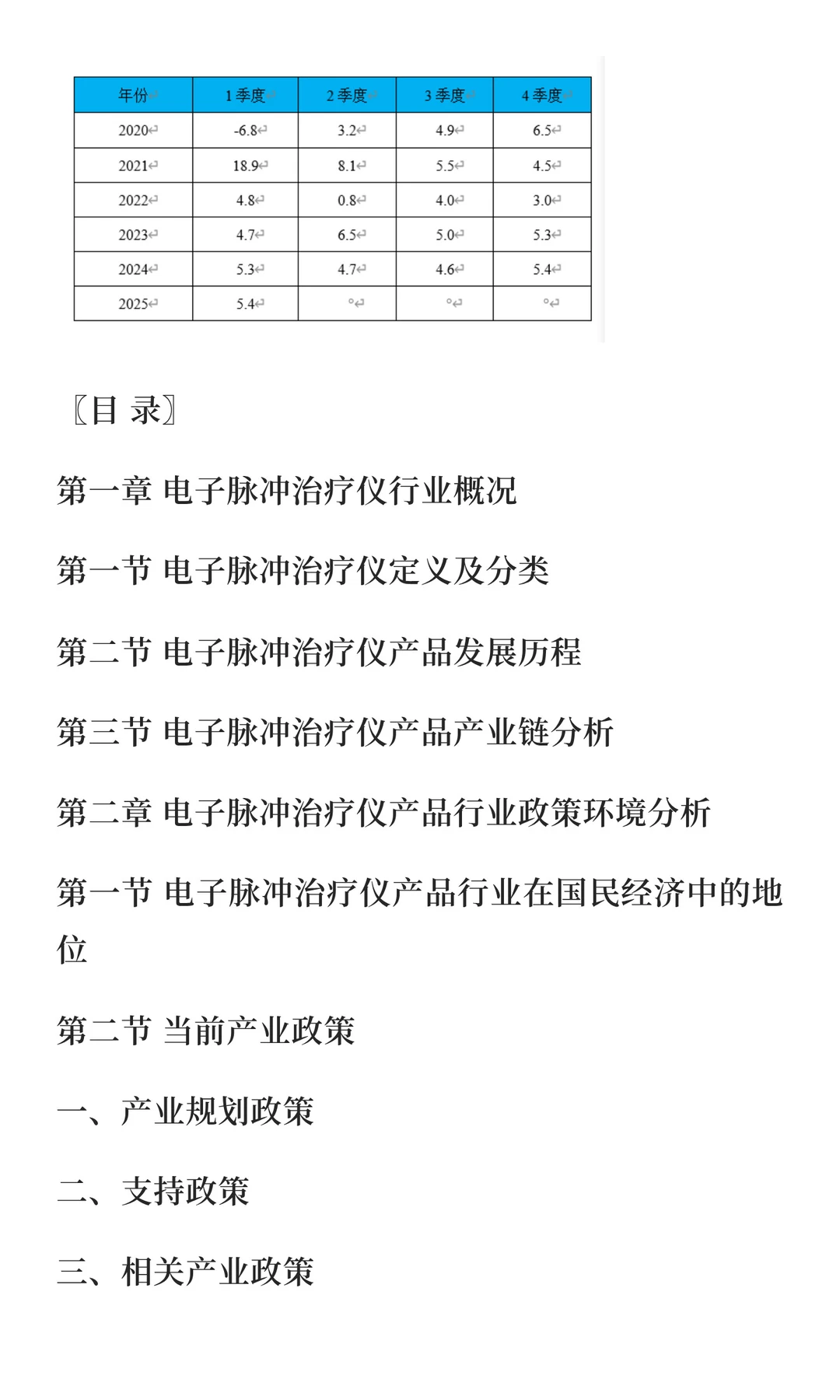 脉冲治疗仪行业市场分析及发展前景预测报