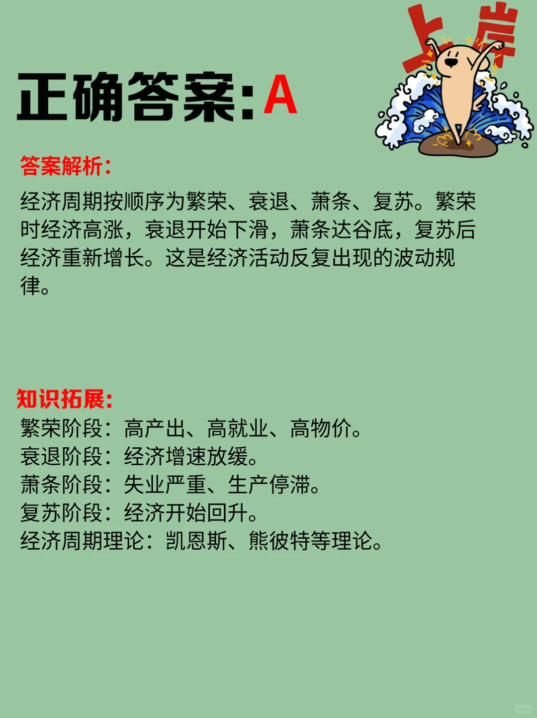 哪种经济现象会导致物价持续下跌？
