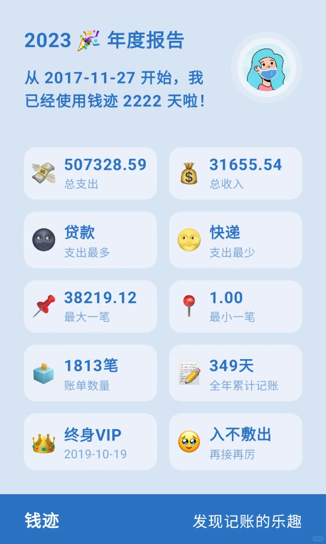 请查收你的钱迹2023记账年报?