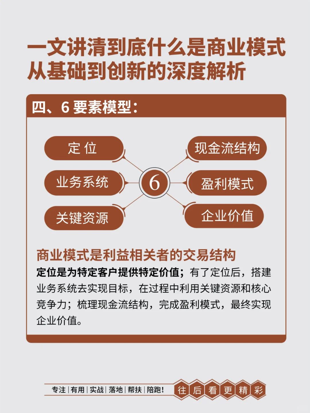 一文讲清到底什么才是商业模式
