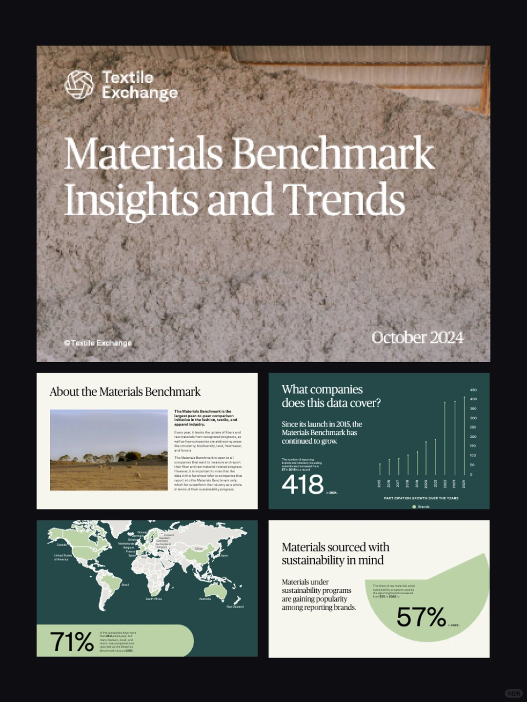 时尚行业的秘密都在这份PPT♻️
