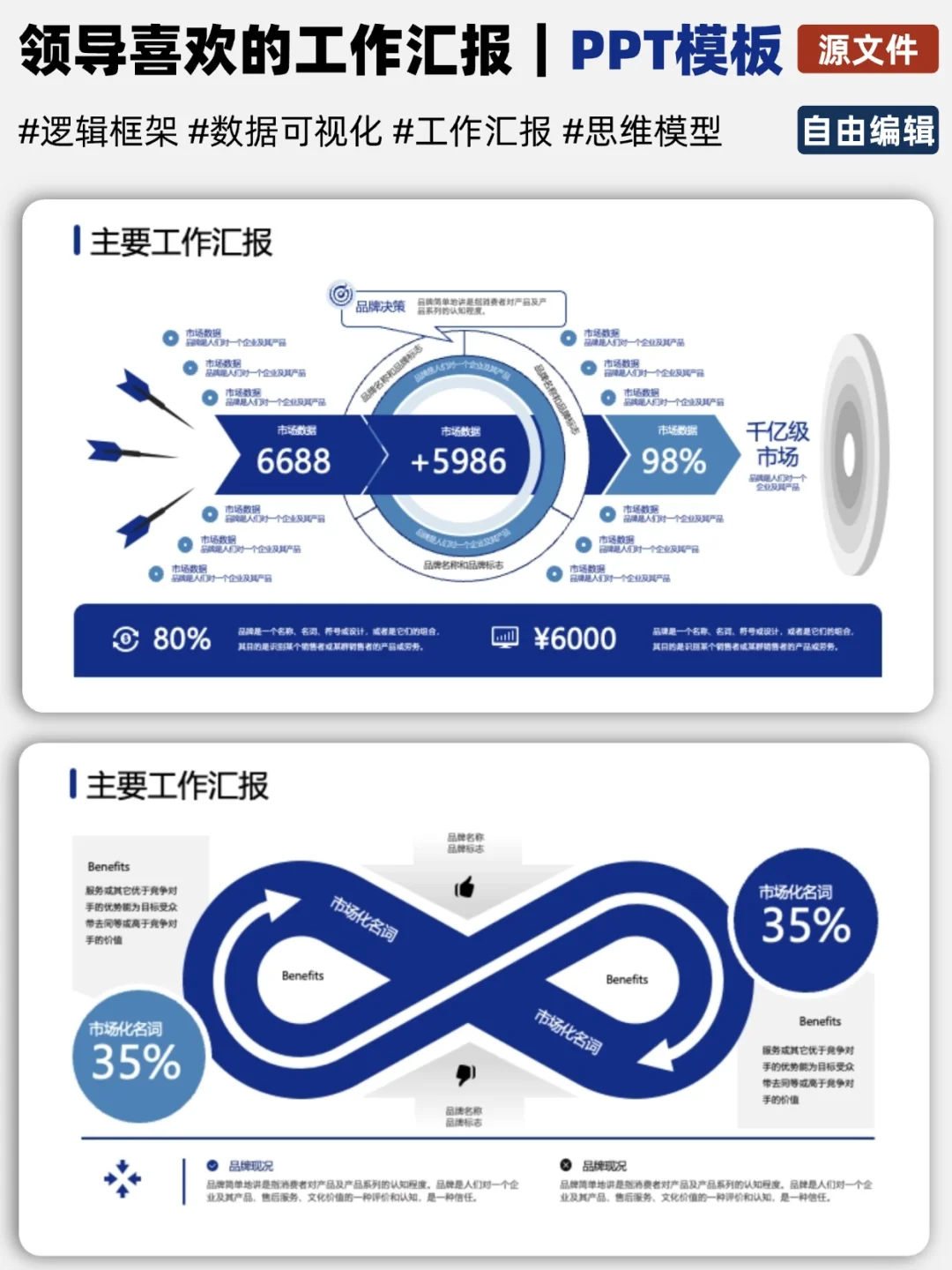 领导：年终总结逻辑清晰内容丰富，必须涨薪