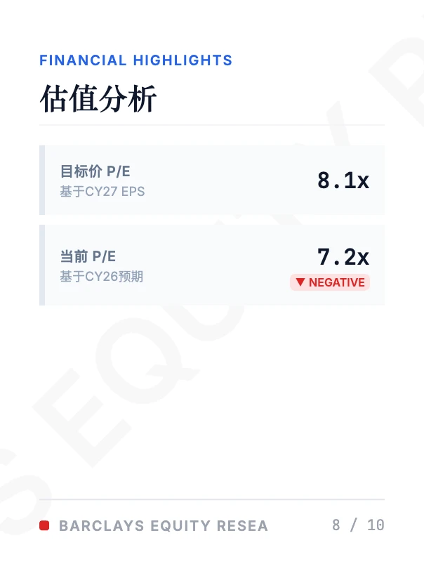 美光MU深度：存储周期迈入68%毛利新纪元