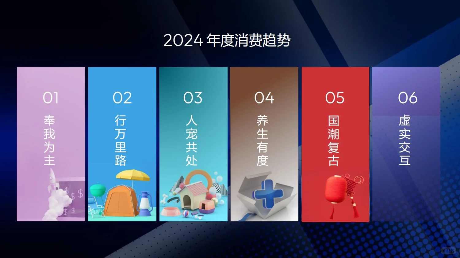122页重磅报告：2023年电商消费趋势年度总结