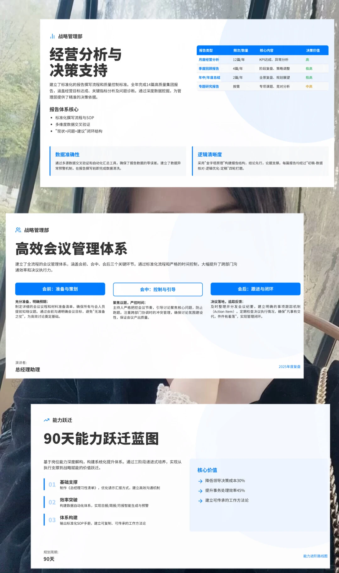 总助年度复盘与能力跃迁规划，直接抄作业
