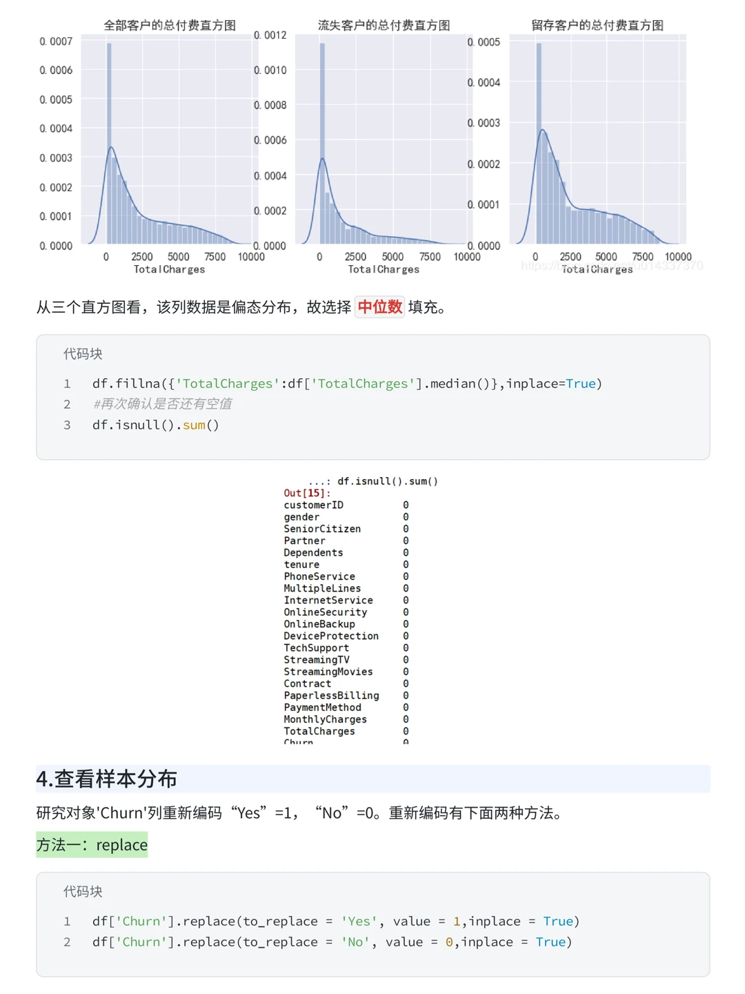 上班摸鱼写了篇电信用户流失预测模型案例~