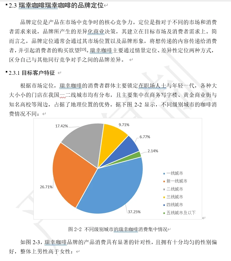 瑞幸咖啡 市场营销