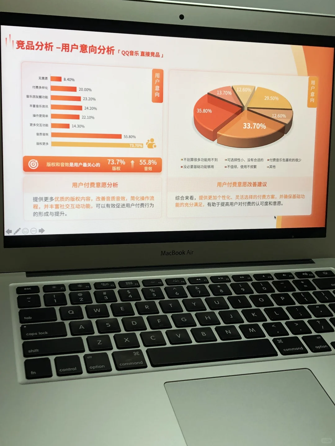 ?人群画像用户群分析用户调研PPT模板