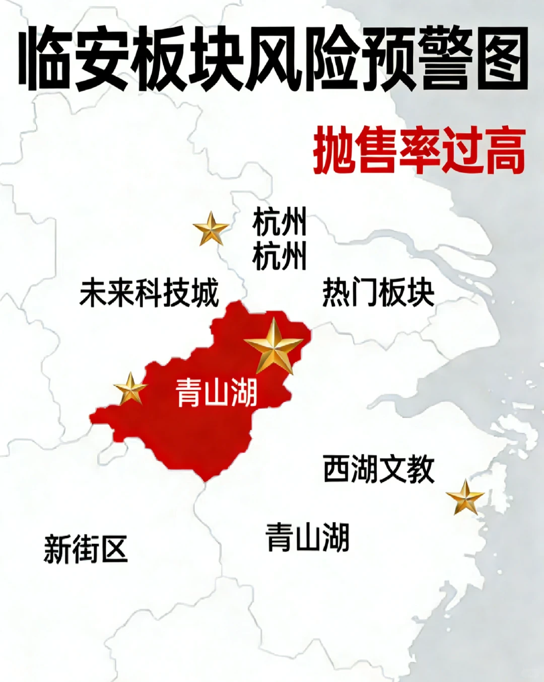 杭州楼市数据大揭秘!这些板块太出人意料了