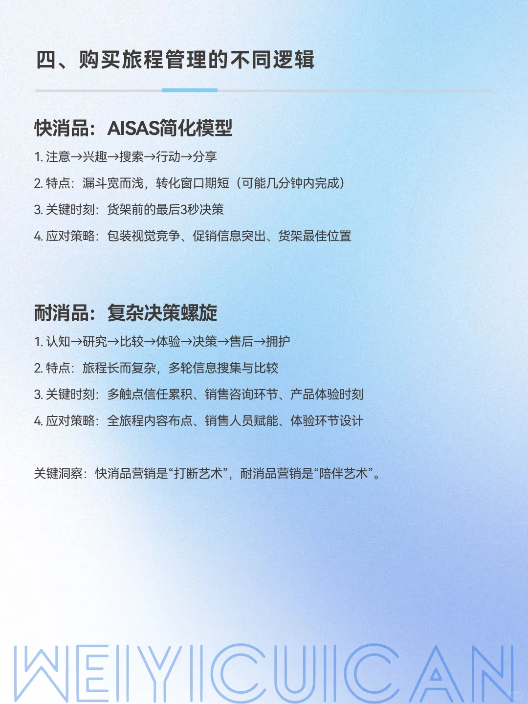 吐血整理 | 6张图带你搞懂快消和耐消的区别