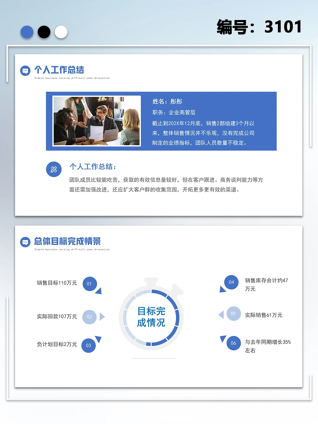 商务风销售年终总结工作汇报ppt