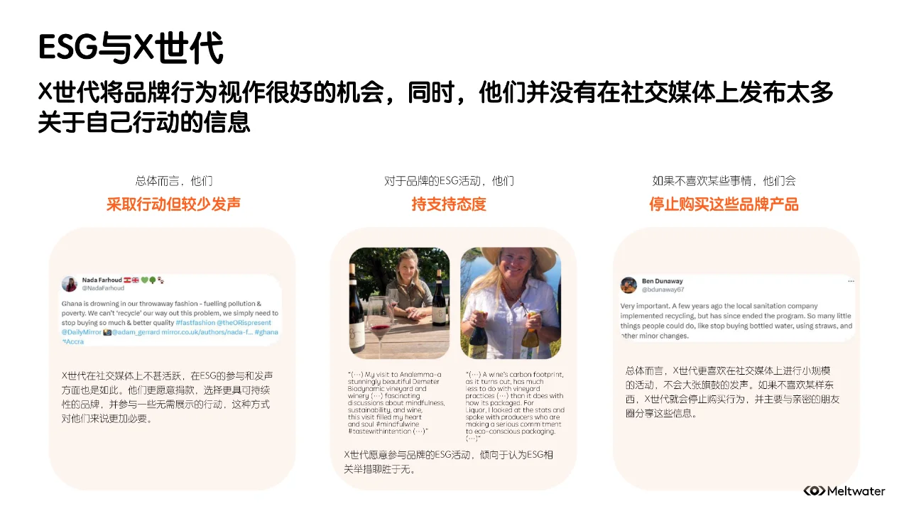 品牌ESG的营销洞察