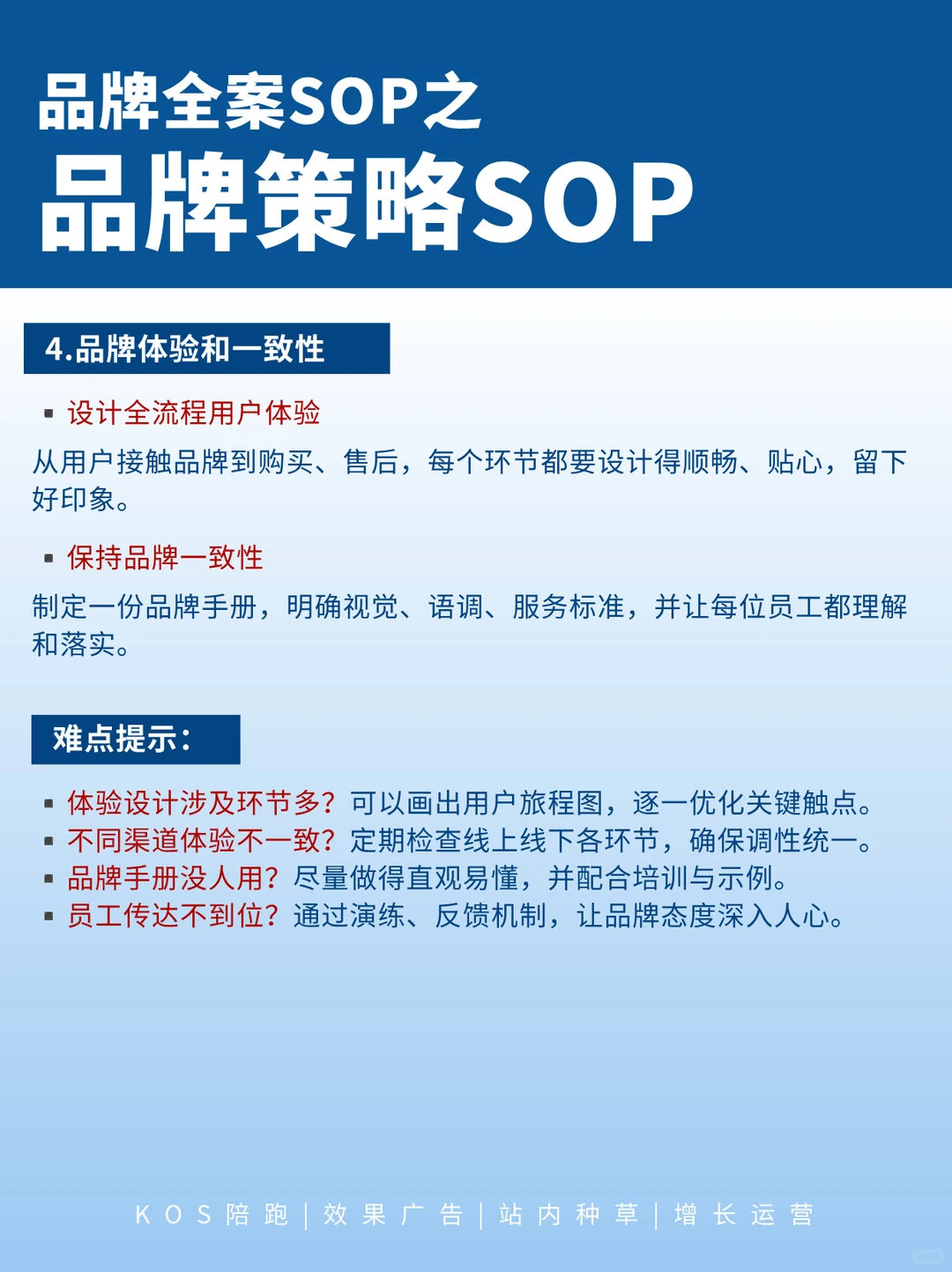 还有人不知道品牌策略sop❓一篇讲清楚